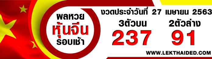 ผลหวยหุ้นจีน