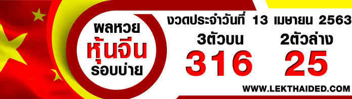 ผลหวยย้อนหลัง