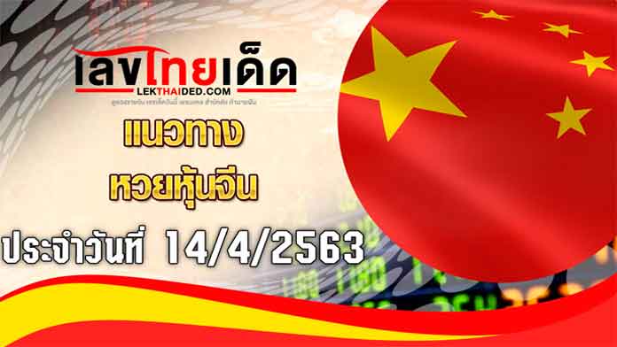 แนวทางหุ้นจีน-เช้า14/4/63