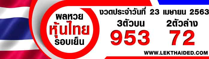 วิเคราะห์หวยหุ้นปิดเที่ยงวันนี้