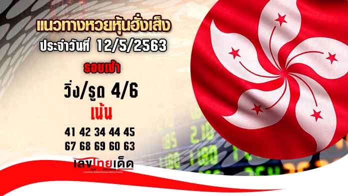 แนวทางหุ้นนิเคอิ