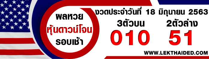 ผลหวยหุ้นต่างประเทศ