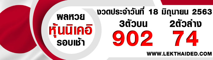 ผลหวยหุ้นย้อนหลัง
