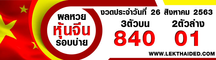 ผลหวยหุ้นต่างประเทศ