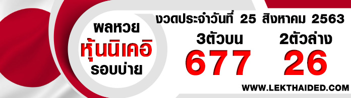 ผลหวยหุ้นต่างประเทศ