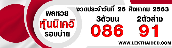 ผลหวยหุ้นต่างประเทศ