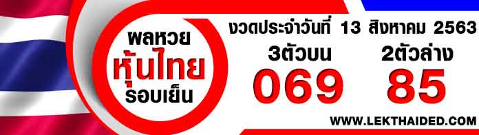 ผลหวยหุ้นต่างประเทศ