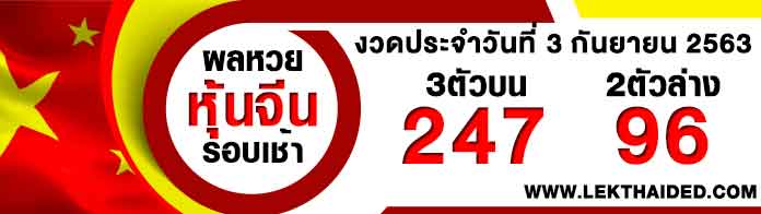 ผลหวยหุ้นนิเครอิวันนี้ออกอะไร