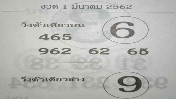 เลขเด็ดหวยไทยรัฐวันที่ 1 มีนาคม 2563 