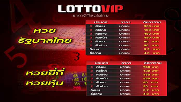 อัตราการจ่ายเงิน lotto vip