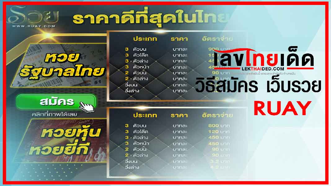วิธีการสมัคร เว็บรวย