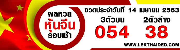 ผลหวยหุ้นจีน-เช้า14/4/63