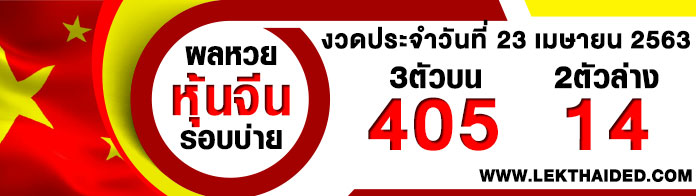 ผลหวยหุ้นต่างประเทศ