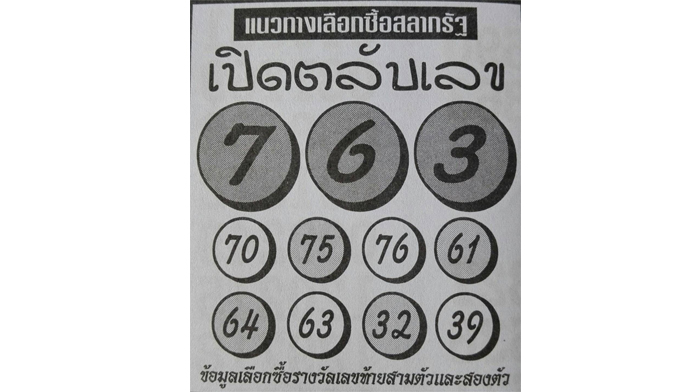 เลขเด็ดงวดนี้