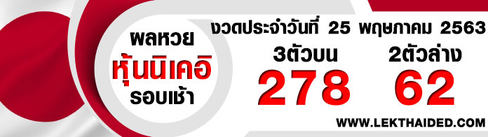 หวยเกาหลี 