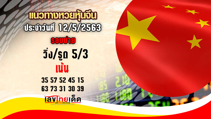 แนวทางหุ้นจีน-บ่าย12/5/63