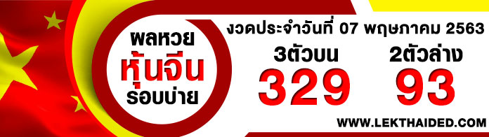 หวยหุ้นจีน