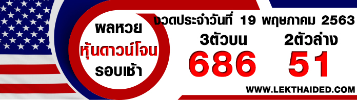 ตารางของดาวโจนส์วันนี้