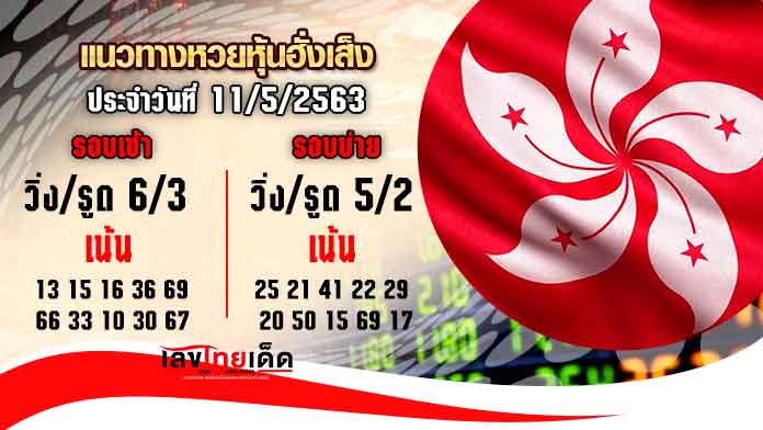 ตรวจผลหวยหุ้น