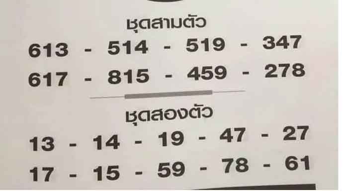 เลขแม่นๆจากไทยรัฐ