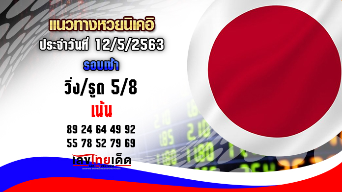 ผลหวยดาวโจนส์ งวดล่าสุด วันนี้