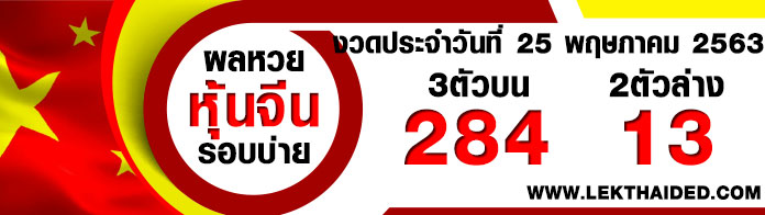 ผลหวยย้อนหลัง 