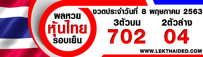 หุ้นเด่นวันนี้