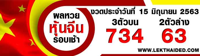 ผลหวยจีน