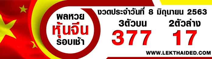 ผลหวยหุ้นจีน-เช้า8/6/63