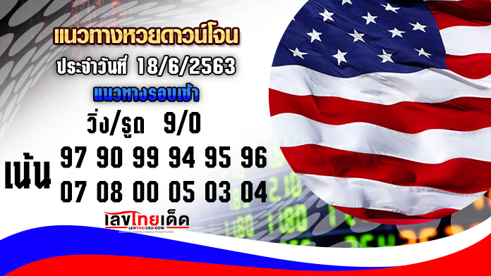 ตารางดาวโจนส์วันนี้