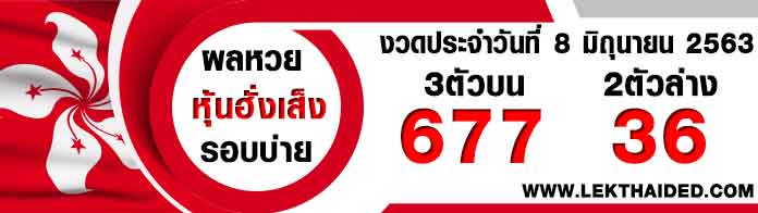 ผลหวยหุ้นจีน