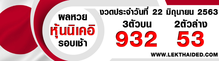 ผลหุ้นรัสเซีย