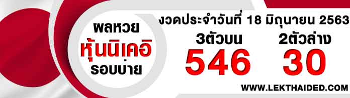 ผลหวยหุ้นต่างประเทศ
