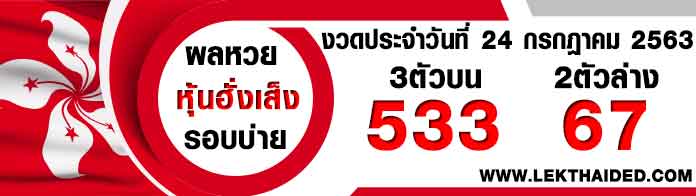 ผลหวยหุ้นต่างประเทศ