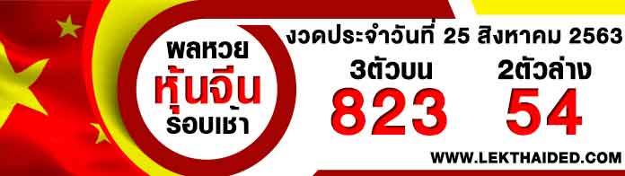 ผลหวยหุ้นต่างประเทศ