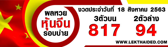 ผลหวยหุ้นวันนี้