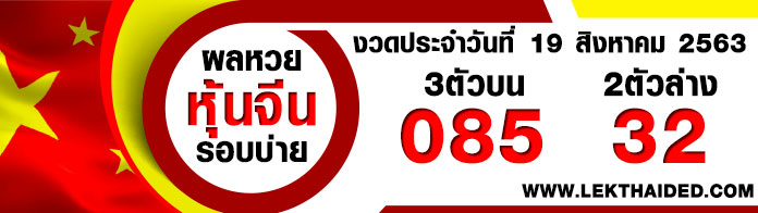 หุ้นจีนเช้า