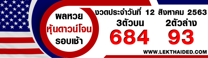 ผลหวยดาวโจนส์ ล่าสุดวันนี้ 