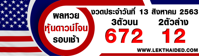 ดูผลหวยหุ้นดาวโจนส์วันนี้ 