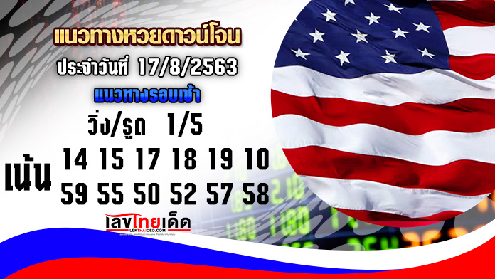 ตรวจหุ้นดาวโจนส์วันนี้ 