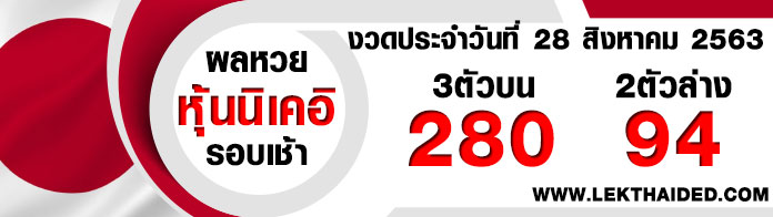 นิเคอิย้อนหลัง 