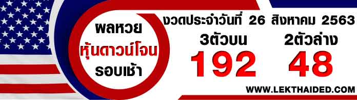 ผลดาวโจนส์