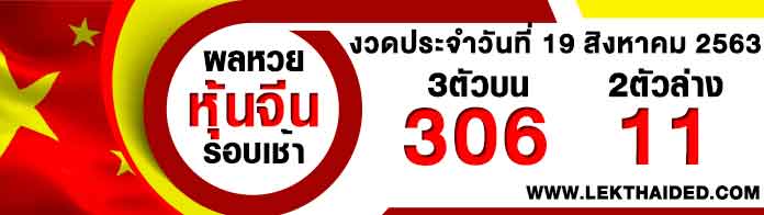 ผลหวยหุ้นประเทศต่างๆ