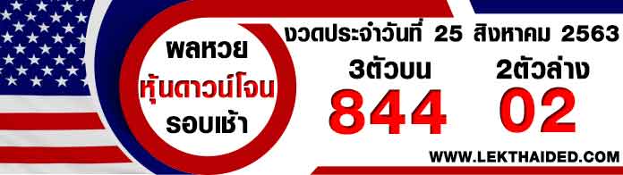 ดูผลหวยหุ้นดาวโจนส์วันนี้ 