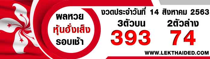 ฮั่งเส็งรอบบ่ายวันนี้