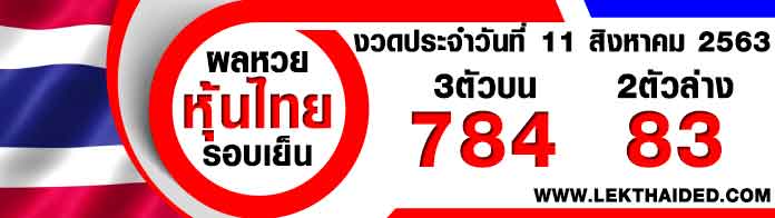 ผลหวยหุ้นต่างประเทศ