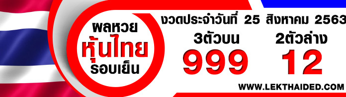 หวยหุ้นนิเครอิวันนี้ ออกอะไร