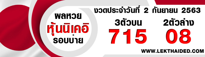 ผลหวยหุ้นต่างประเทศ