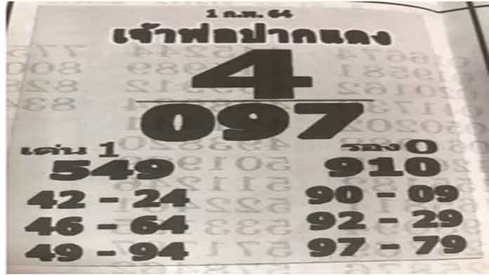 เลขเจ้าพ่อปากแดง